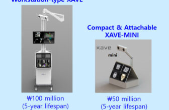 A4Lab XAVE Mini: Making High-Precision Surgical Navigation Affordable