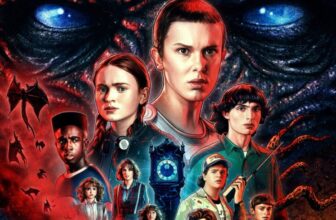 ‘Stranger Things’ Hellfire Club Catch-Up: Season 4